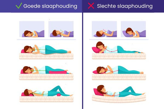 Ischias slaaphouding
