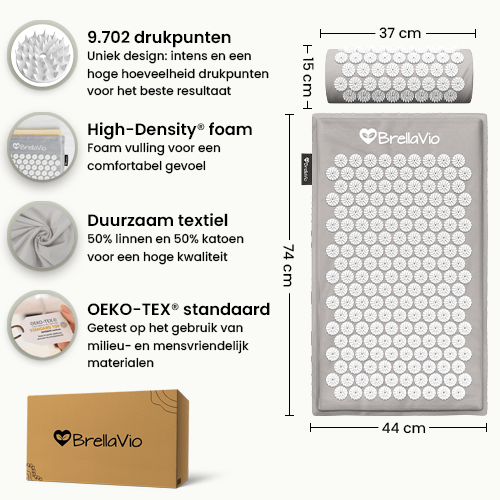 Specificaties en afmetingen van de BrellaVio spijkermatten en kussens