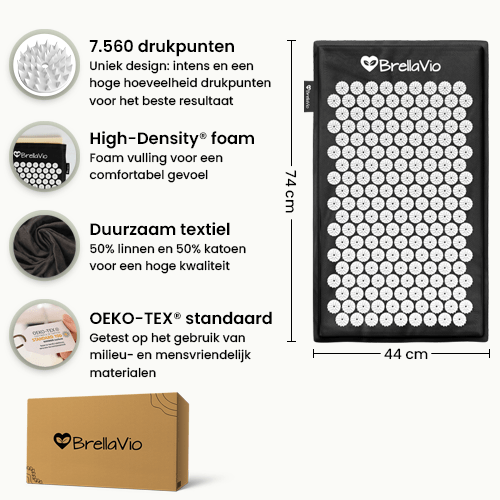 Specificaties en afmetingen van het spijkermatje