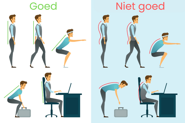 Stabiliteit Lage Rug Last van lage rugpijn? Dit moet je erover weten - BrellaVio
